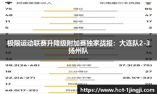 一竞技APP