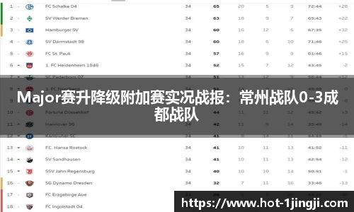 一竞技APP